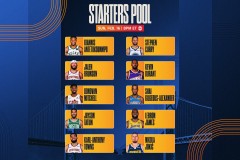 湖人队球星放弃3200万高薪，只为追逐冠军荣耀